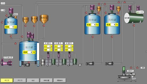 优惠供应化工厂上位机自动控制系统及装置
