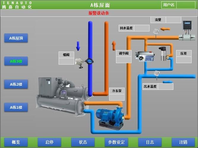 工业控制系统报价腾嘉自动化广州工业控制系统